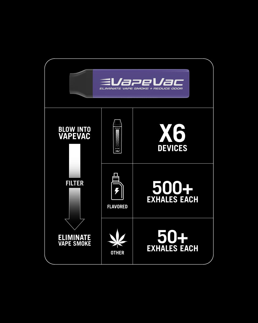 VapeVac 6 Pack Multicolor VapeVac 6 Pack Multicolor