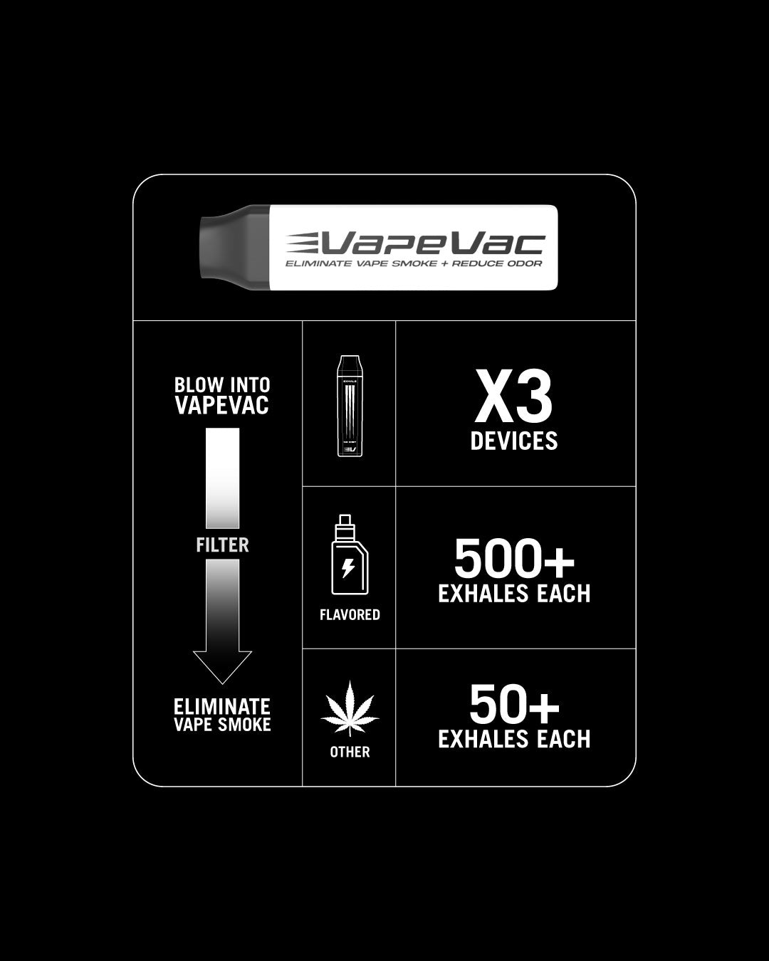 VapeVac 3 Pack Neutral VapeVac 3 Pack Neutral